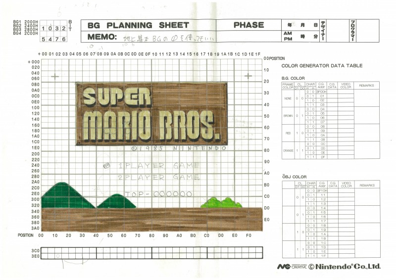Super Mario Bros: les archives vidéo déclassifiées